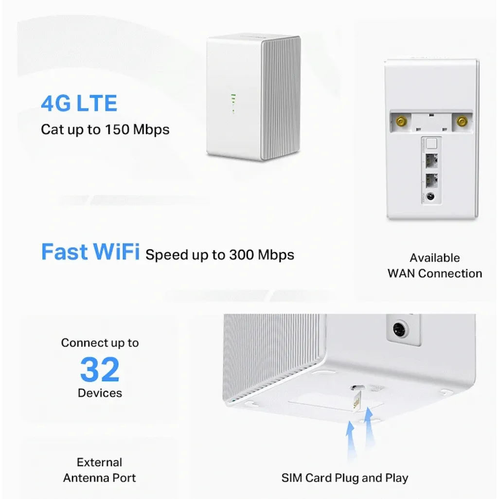 300Mbps Wireless N 4G LTE Router - Image 4